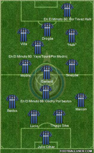 F.C. Internazionale Formation 2011