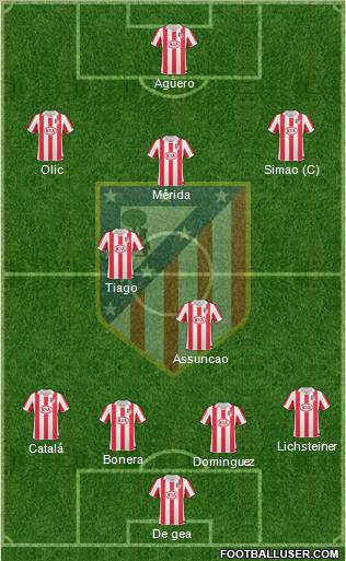 C. Atlético Madrid S.A.D. Formation 2011