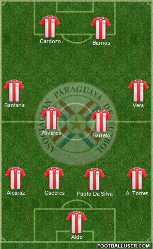 Paraguay Formation 2011