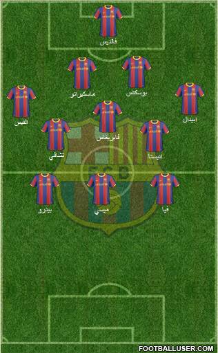 F.C. Barcelona Formation 2011