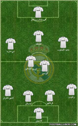 Real Madrid C.F. Formation 2011