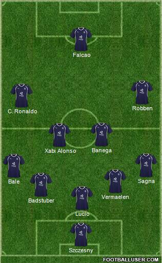 Dundee Formation 2011