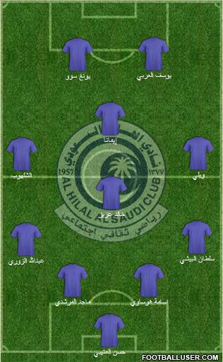 Al-Hilal (KSA) Formation 2011