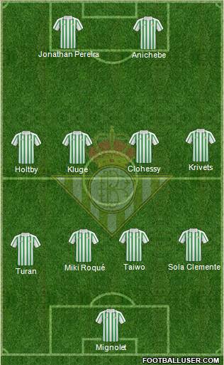 Real Betis B., S.A.D. Formation 2011