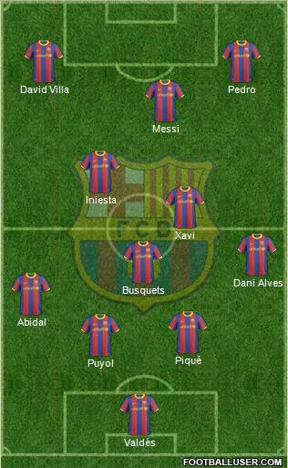 F.C. Barcelona Formation 2011