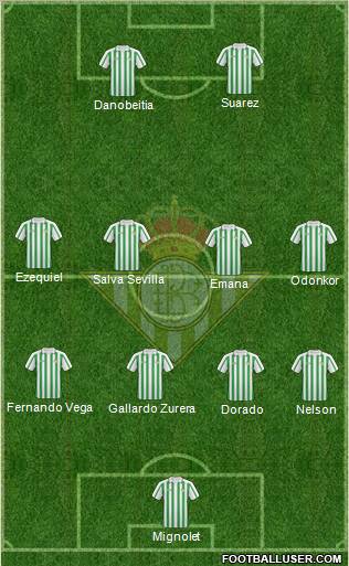 Real Betis B., S.A.D. Formation 2011