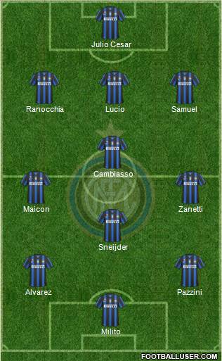 F.C. Internazionale Formation 2011