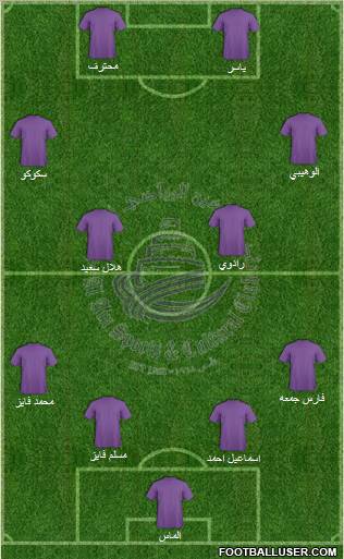 Al-Ain Formation 2011