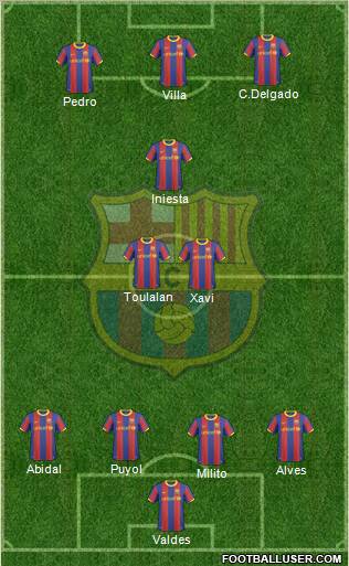 F.C. Barcelona Formation 2011