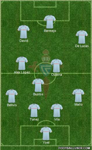 R.C. Celta S.A.D. Formation 2011