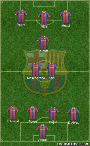 F.C. Barcelona Formation 2011