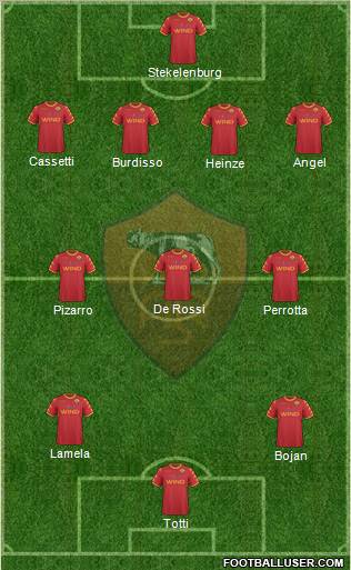 AS Roma Formation 2011