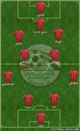 Egypt 4-3-3 football formation