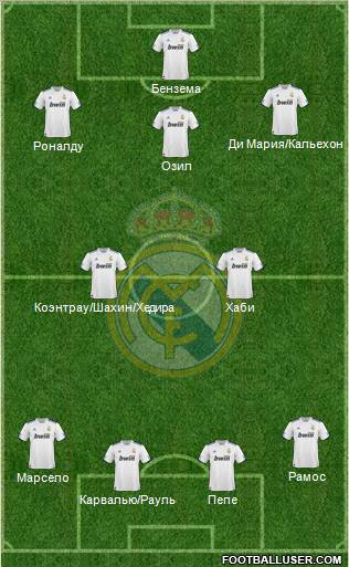 Real Madrid C.F. Formation 2011