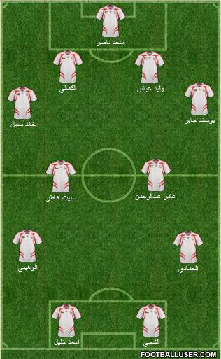 U.A.E. Formation 2011