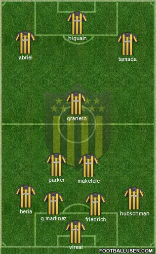 Club Atlético Peñarol Formation 2011