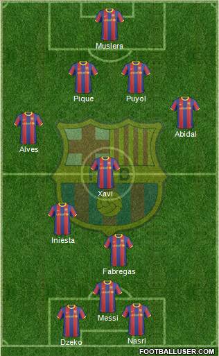 F.C. Barcelona Formation 2011