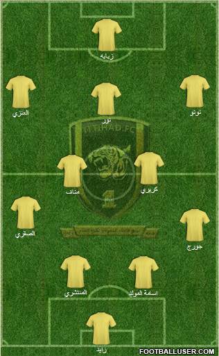 Al-Ittihad (KSA) Formation 2011