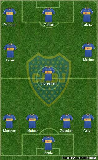Boca Juniors Formation 2011