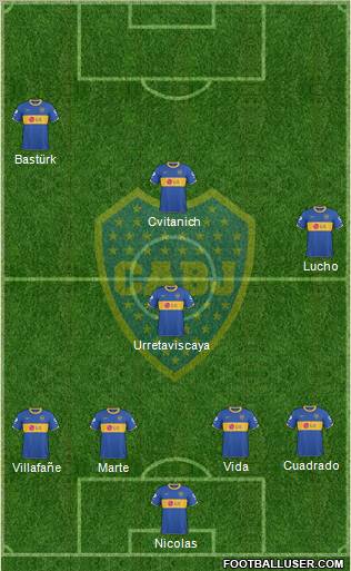 Boca Juniors Formation 2011