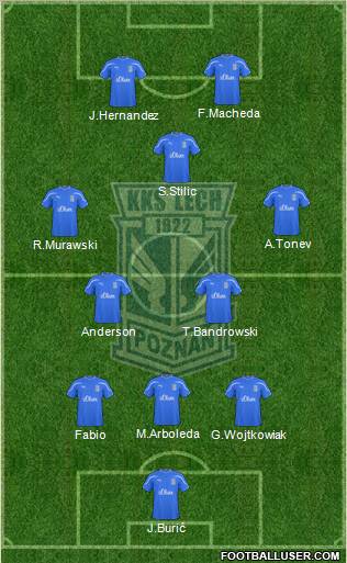 Lech Poznan Formation 2011
