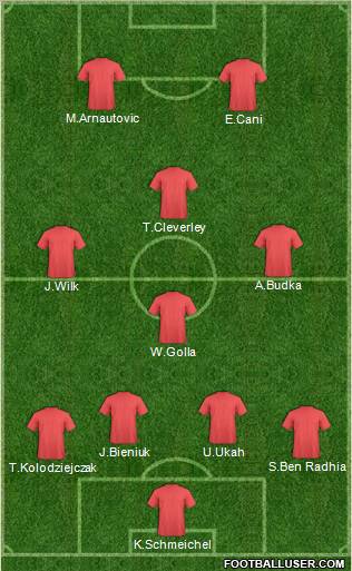 Fifa Team Formation 2011