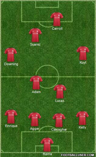 Liverpool Formation 2011