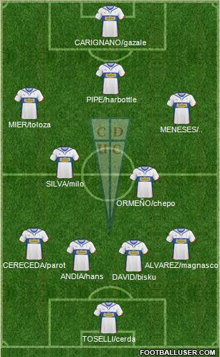 CD Universidad Católica Formation 2011