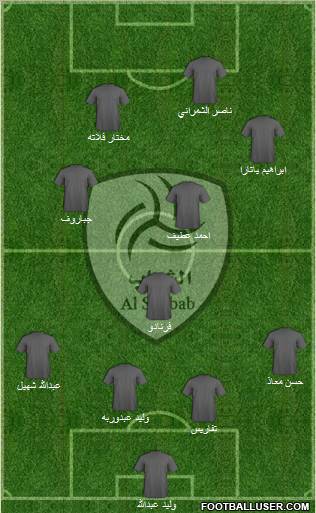 Al-Shabab (KSA) Formation 2011