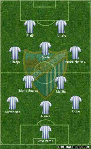 Málaga C.F., S.A.D. Formation 2011