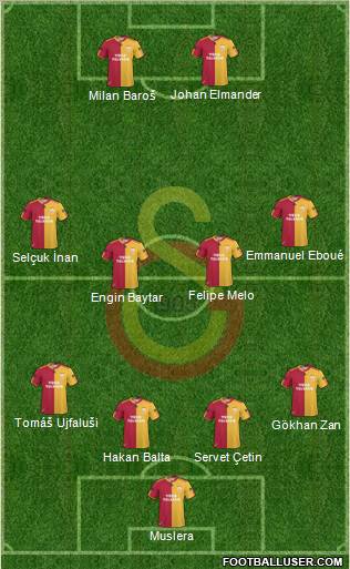 Galatasaray SK Formation 2011