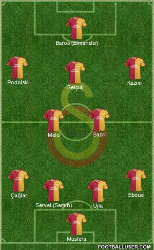 Galatasaray SK Formation 2011
