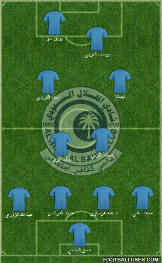 Al-Hilal (KSA) Formation 2011