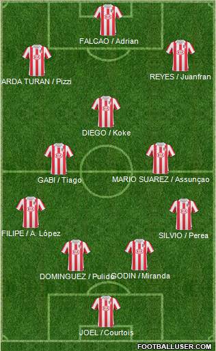 Atlético Madrid B Formation 2011