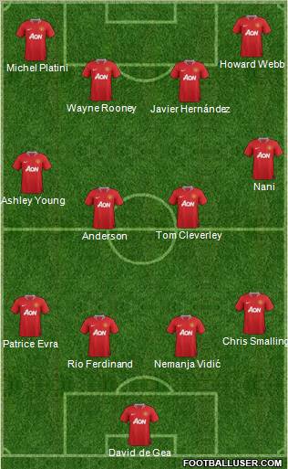 Manchester United Formation 2011