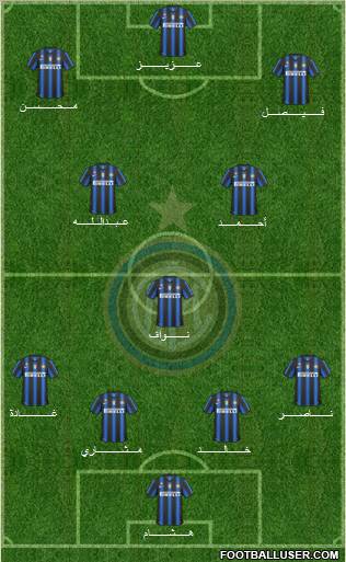 F.C. Internazionale Formation 2011