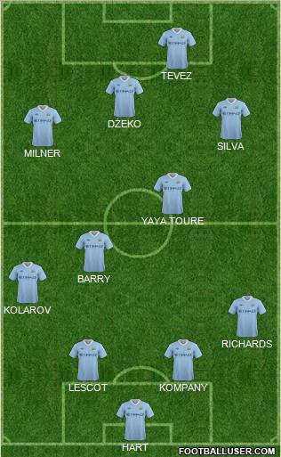 Manchester City Formation 2011