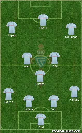 R.C. Celta S.A.D. Formation 2011