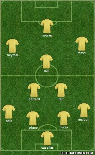 Fifa Team Formation 2011