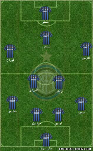 F.C. Internazionale Formation 2011
