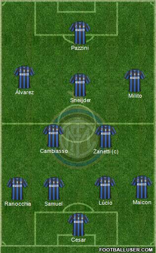 F.C. Internazionale Formation 2011