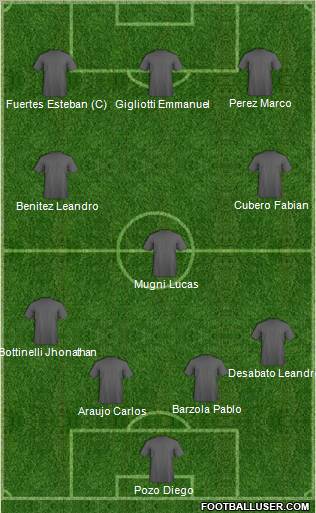 Fifa Team Formation 2011
