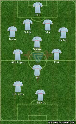 R.C. Celta S.A.D. Formation 2011