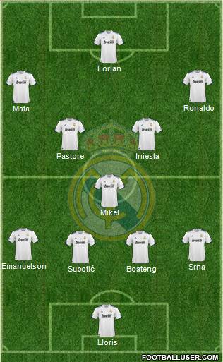 Real Madrid C.F. Formation 2011
