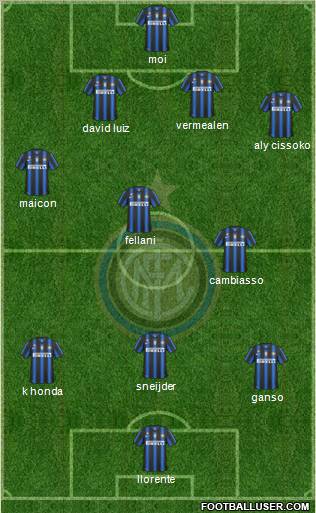 F.C. Internazionale Formation 2011