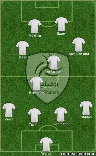 Al-Shabab (KSA) Formation 2011