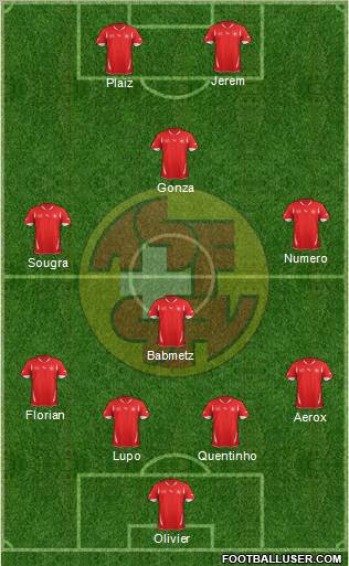 Switzerland Formation 2011