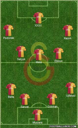 Galatasaray SK Formation 2011