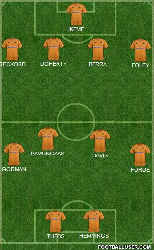 Wolverhampton Wanderers Formation 2011