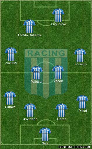 Racing Club Formation 2011